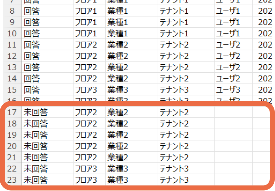 簡単集計で未回答テナントもすぐ確認！