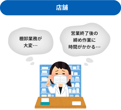 店舗 棚卸業務が大変… 営業終了後の締め作業に時間がかかる…