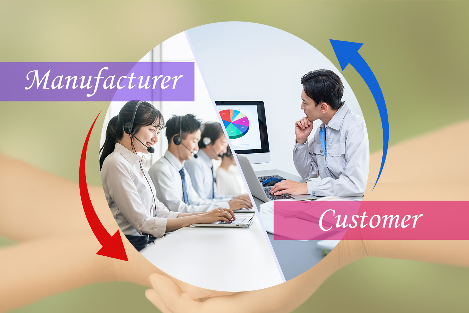 サポートイメージ