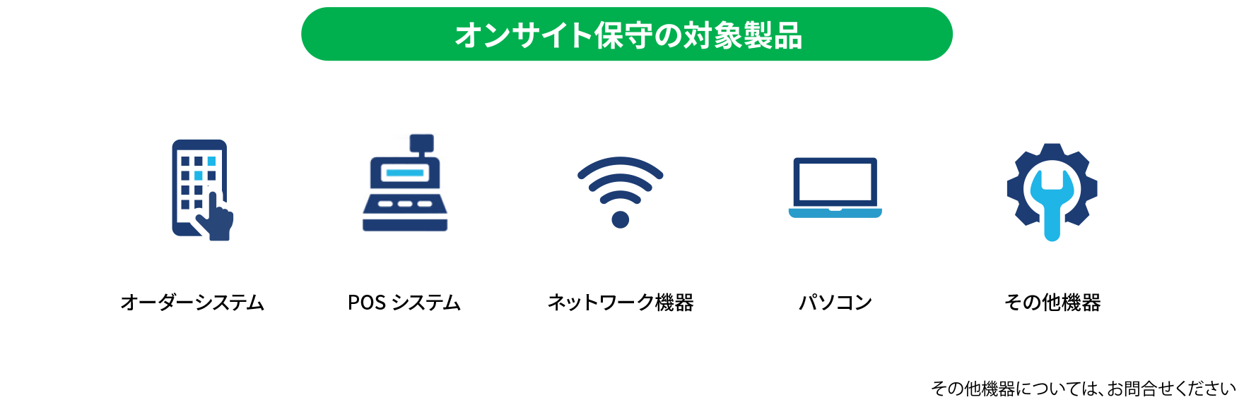 オンサイト保守の対象製品